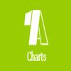 Радио 1A Charts Германия - Хоф